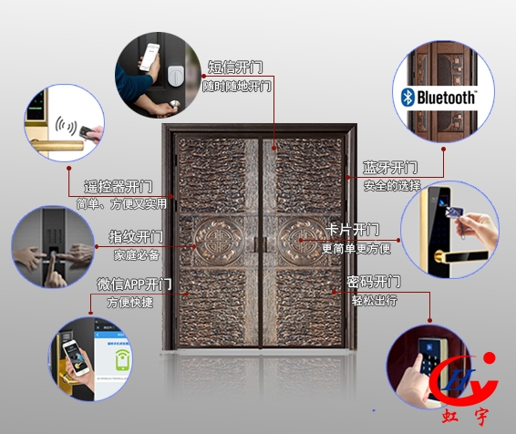 虹宇无锁孔智能防盗门