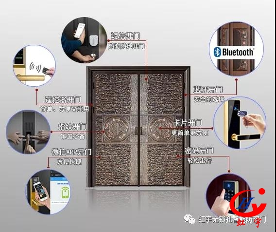 无锁孔智能防盗门厂家