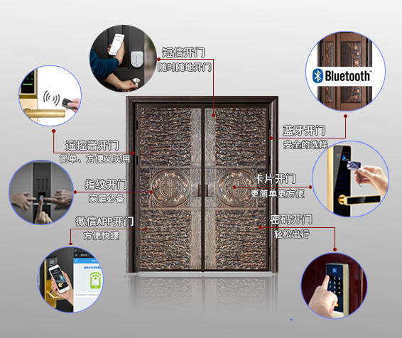 无锁孔智能防盗门维修电话4 无锁孔智能防盗门维修电话4