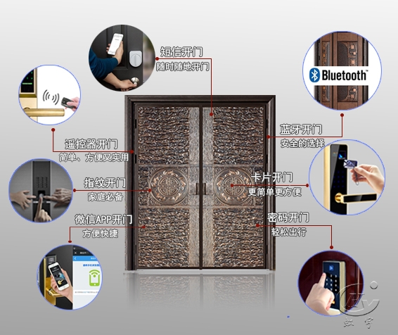 智能防盗门锁十大名牌-内行人必知